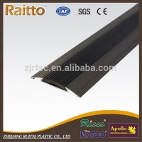 Aluminium Extrusion Profile industrial aluminium profile